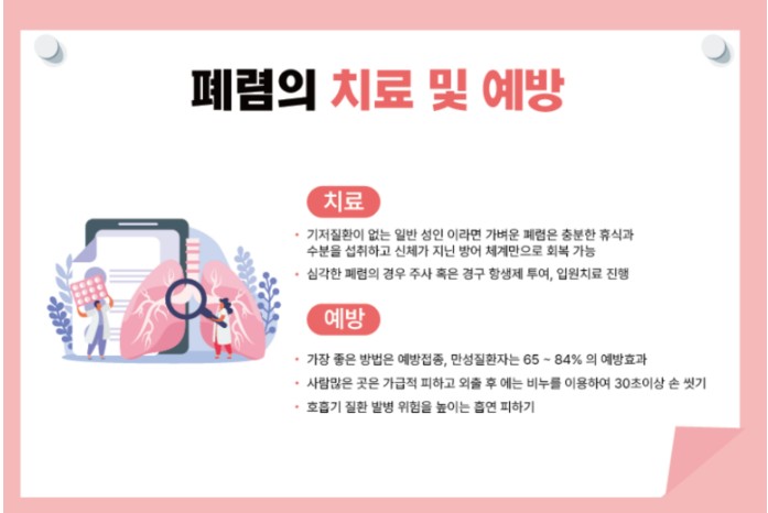 폐렴의 전염성-사진