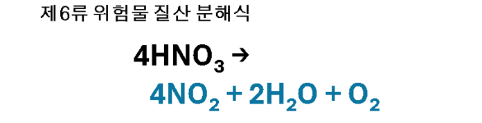 6류위험물 질산분해식