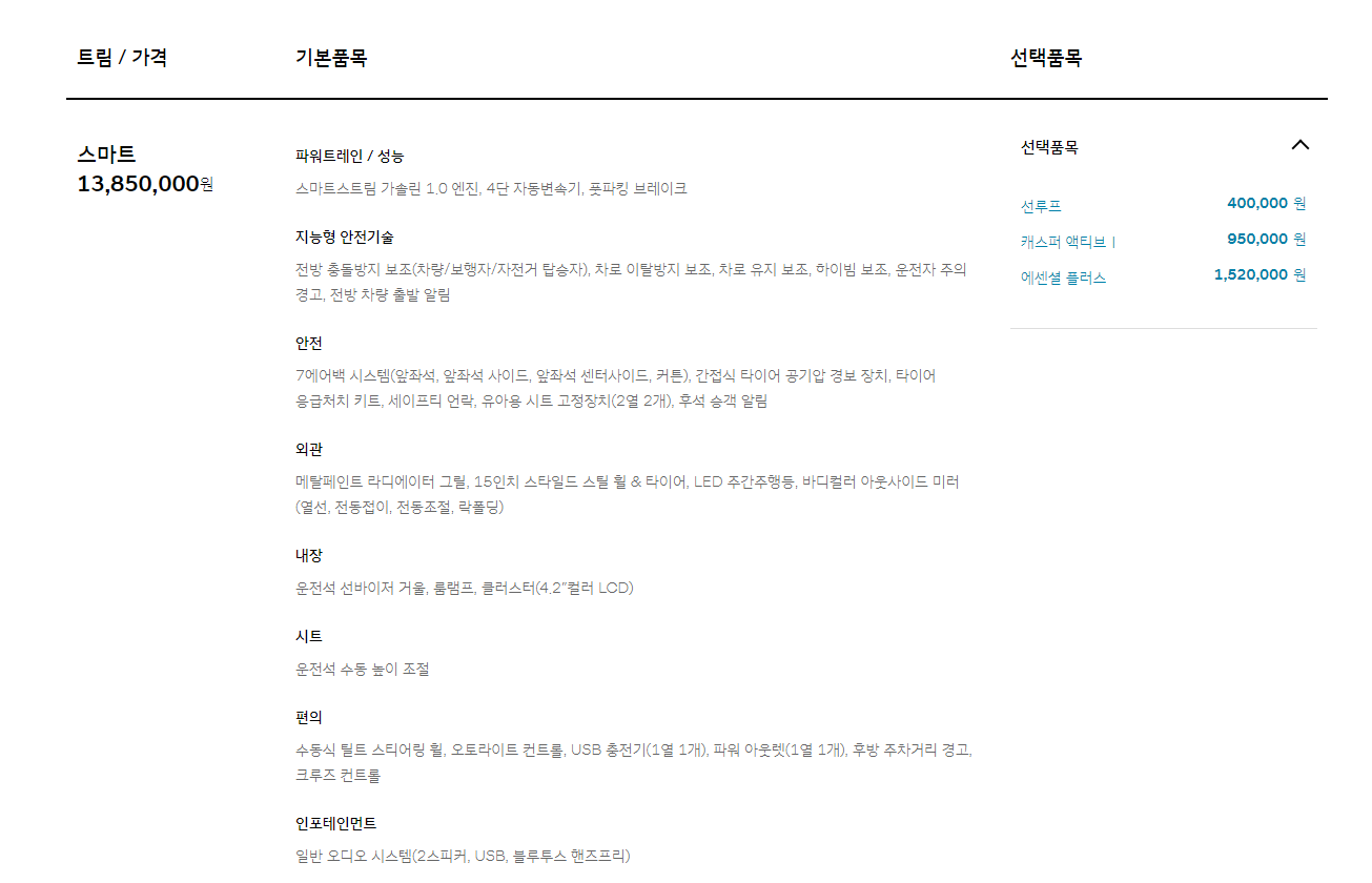 현대 캐스퍼 가격