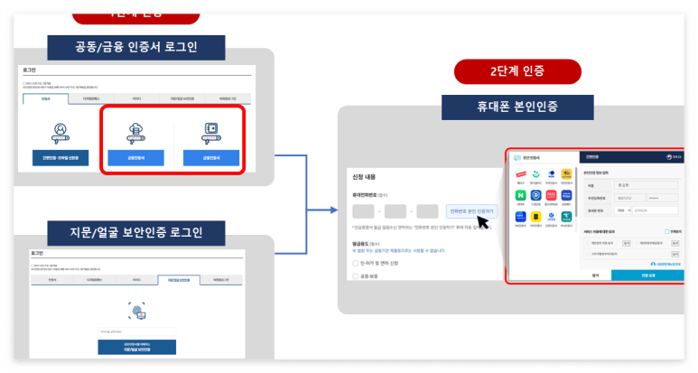 인감증명서 온라인 발급 방법(무료) 및 발급 가능한 용도, 절차