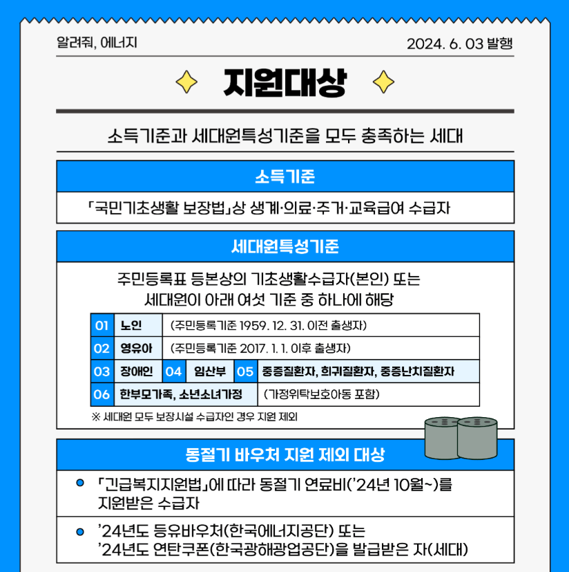 2024년 에너지바우처 신청방법 총정리