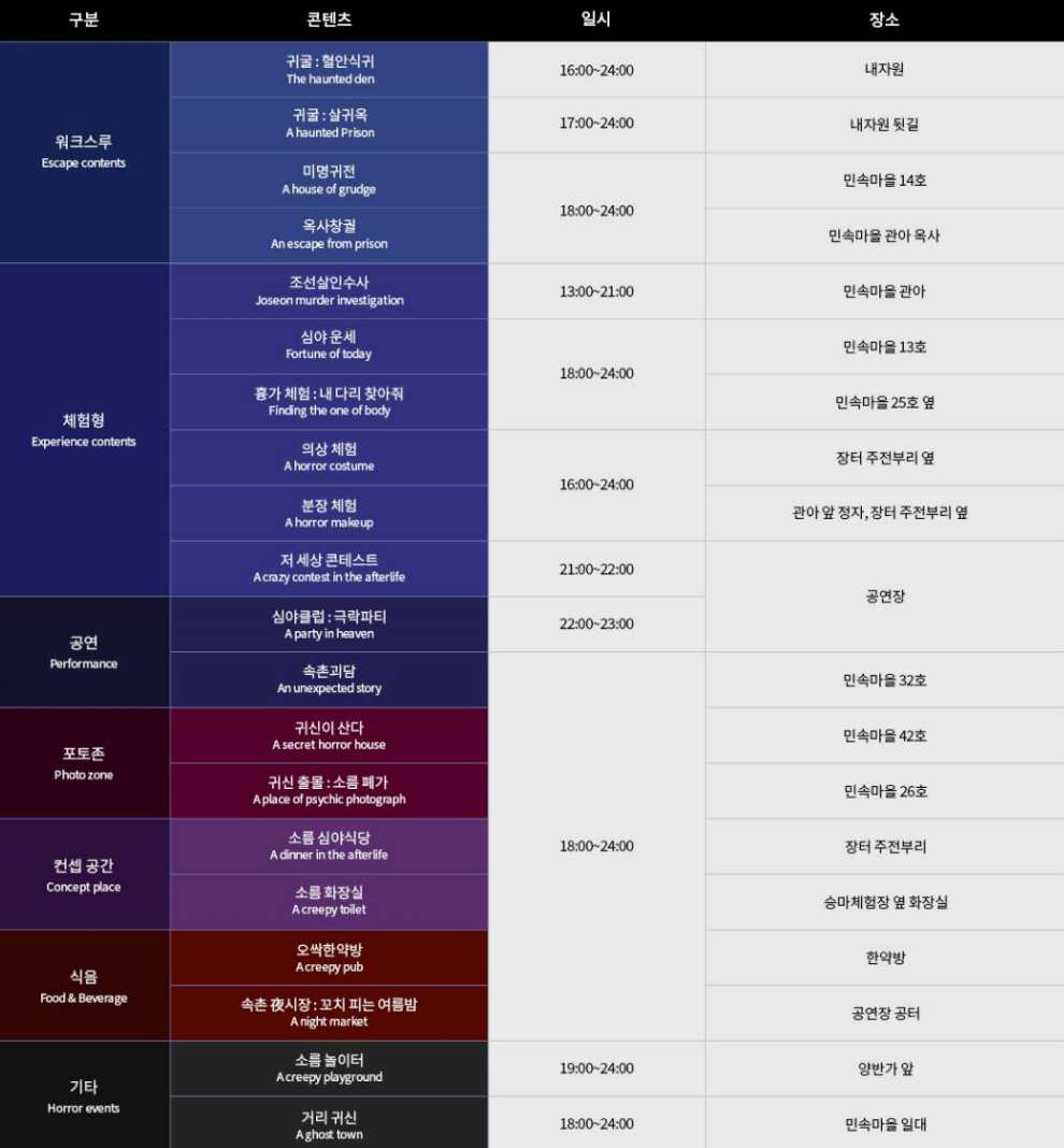 한국민속촌 야간개장 달빛을 더하다