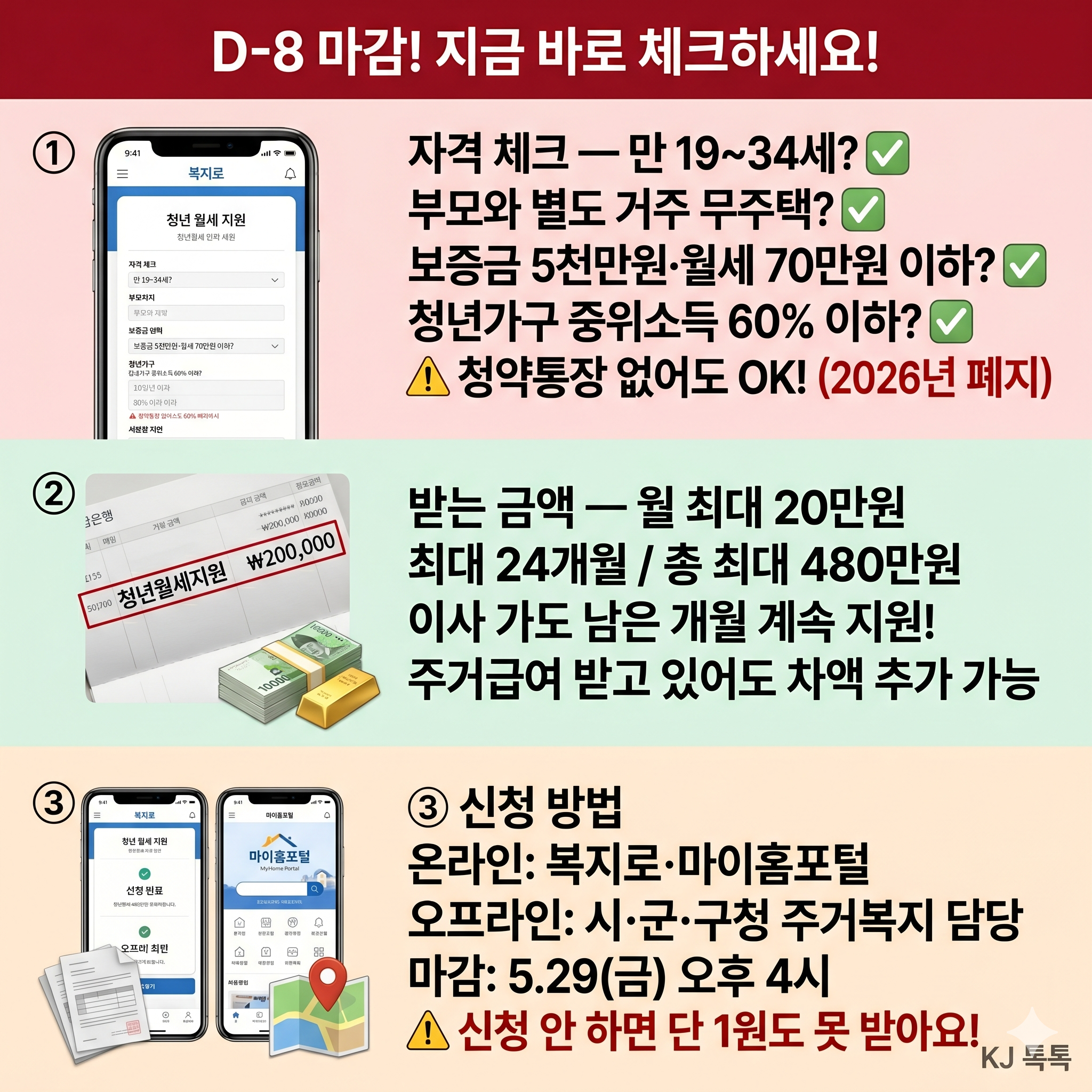 청년 월세 지원 5.29 마감 &mdash; 월 20만원씩 2년간 480만원, 청약통장 없어도 돼요!