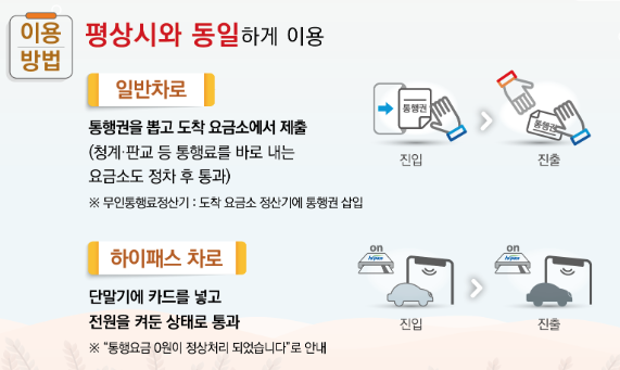 추석-고속도로-통행료-면제방법