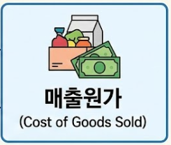 매출원가 아이콘