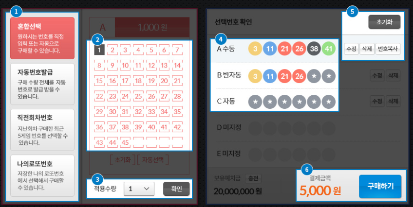 로또 인터넷 구매 방법