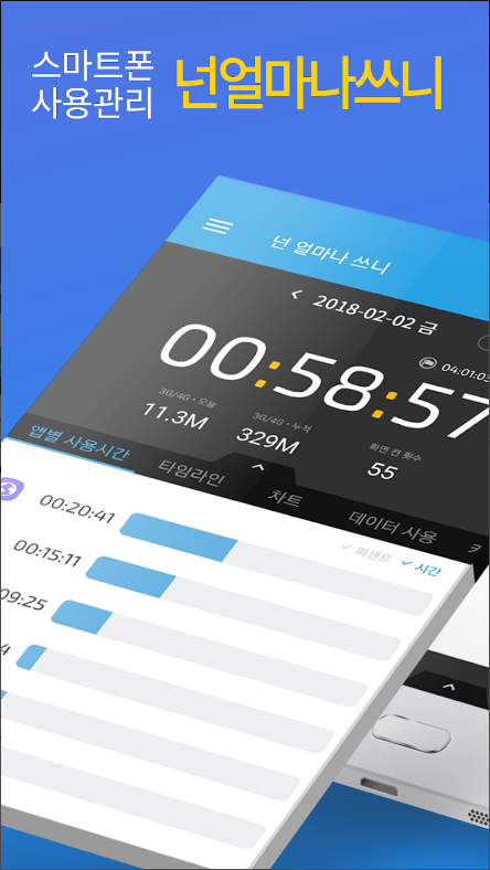 스마트폰 사용관리, 스카트폰 앱잠금, 스마트폰 중독방지