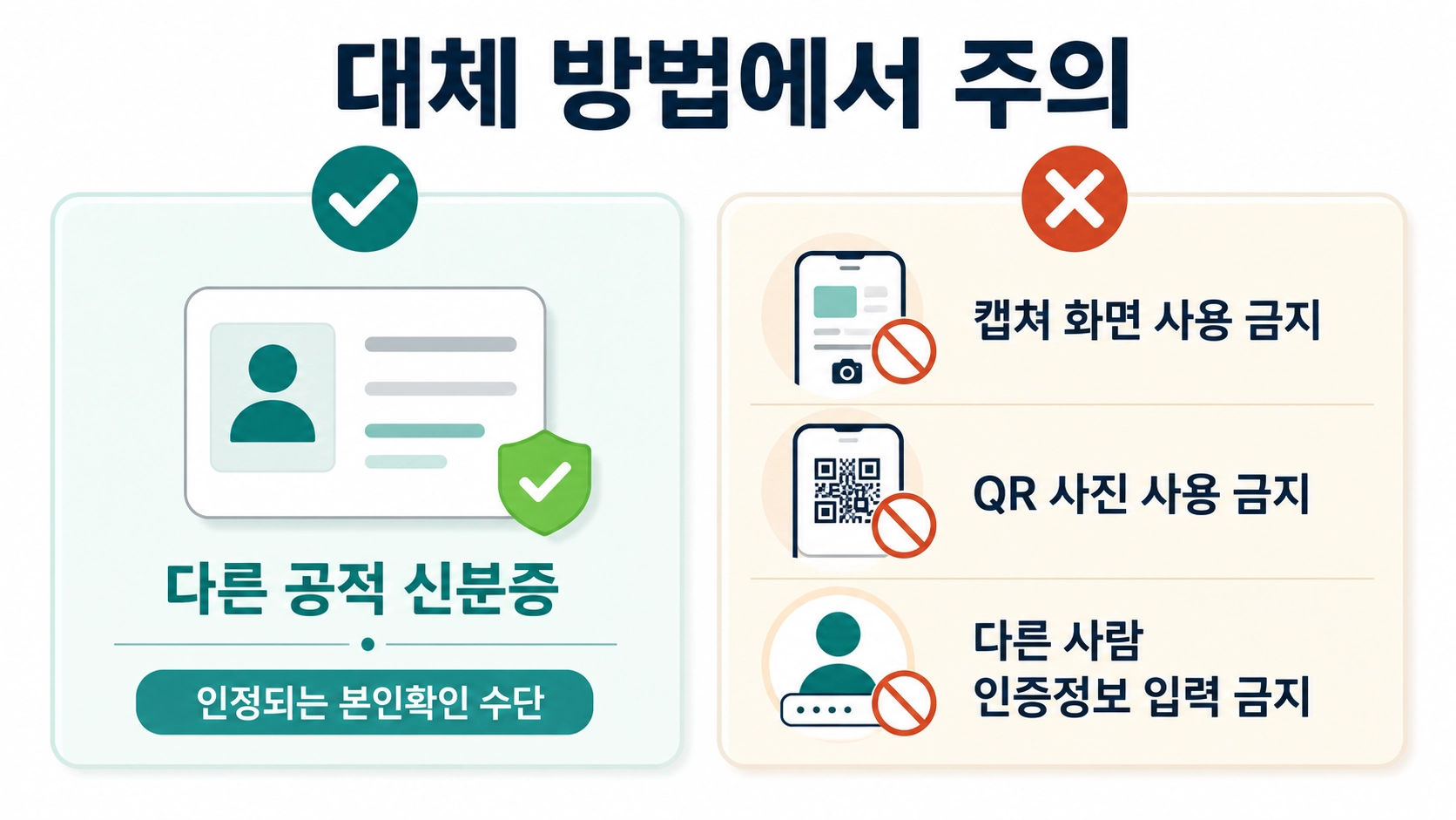 모바일 건강보험증 대신 사용할 공적 신분증과 캡처·QR 사진 금지 사항 안내