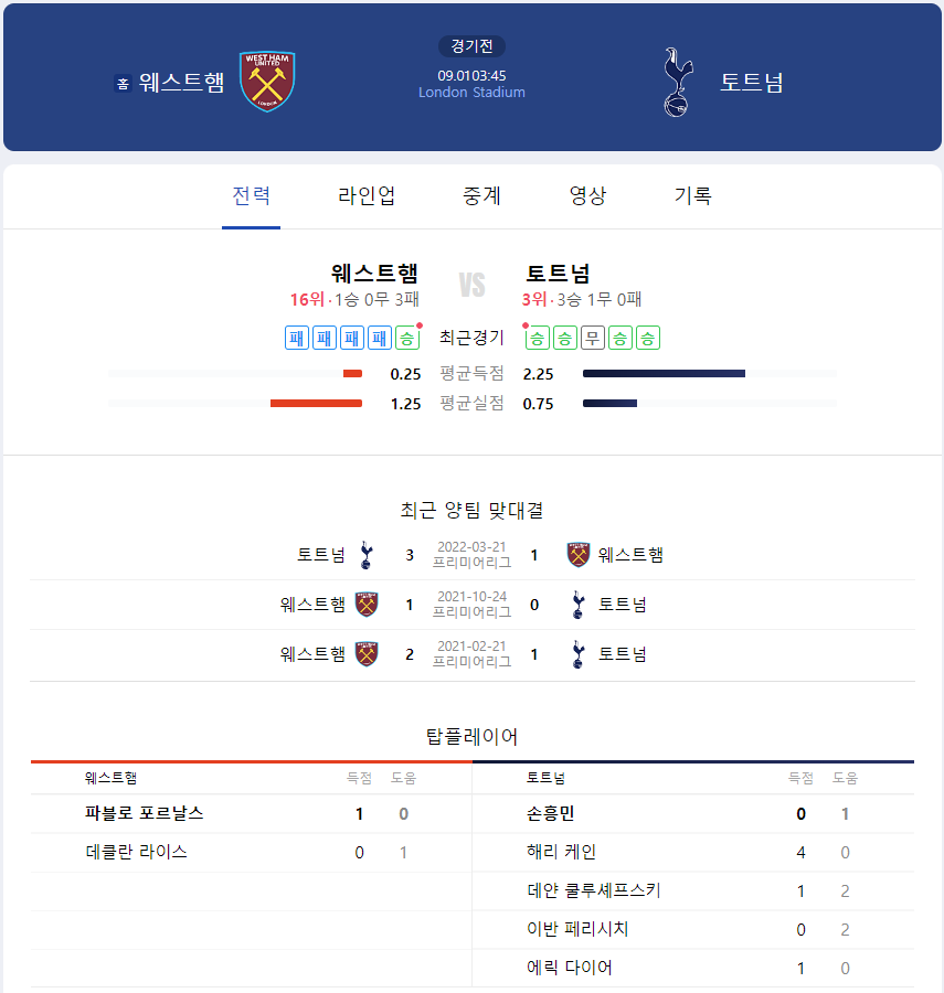 토트넘 경기일정