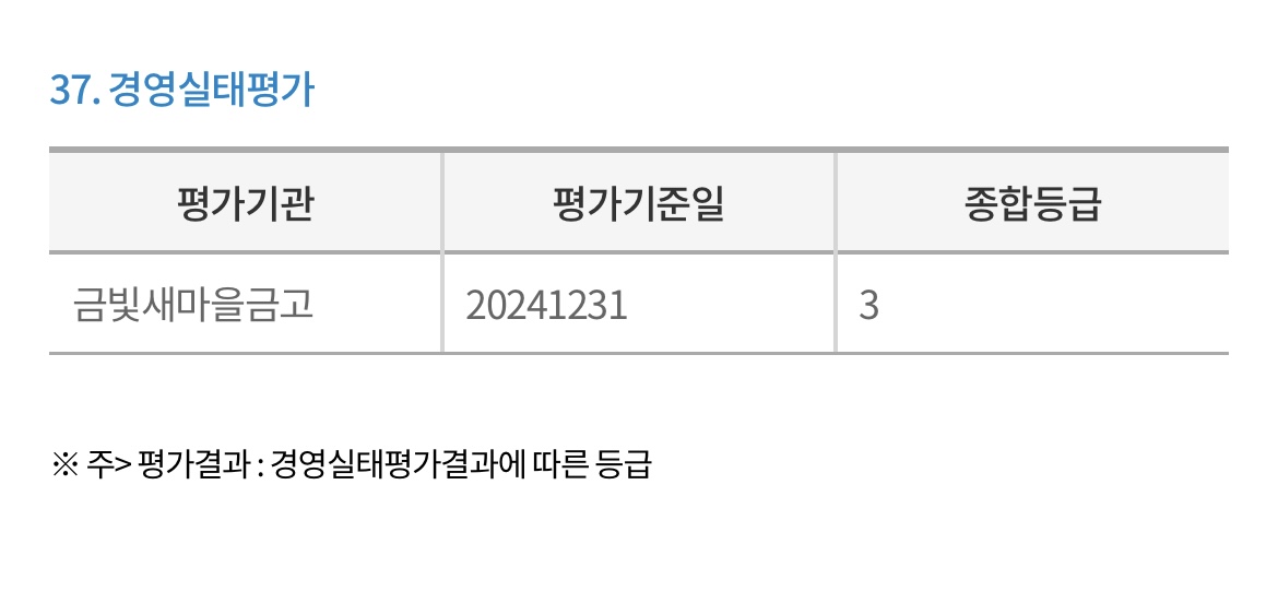 금빛-새마을금고