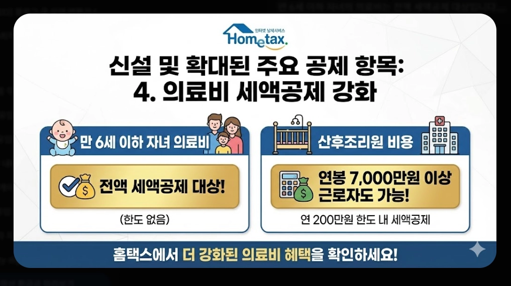 연말정산 환급금 미리보기