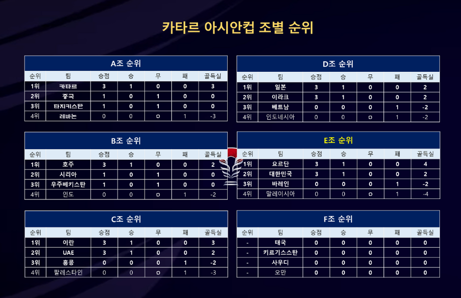 한국 바레인 축구