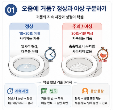 오줌에-거품-이유-증상-냄새-원인