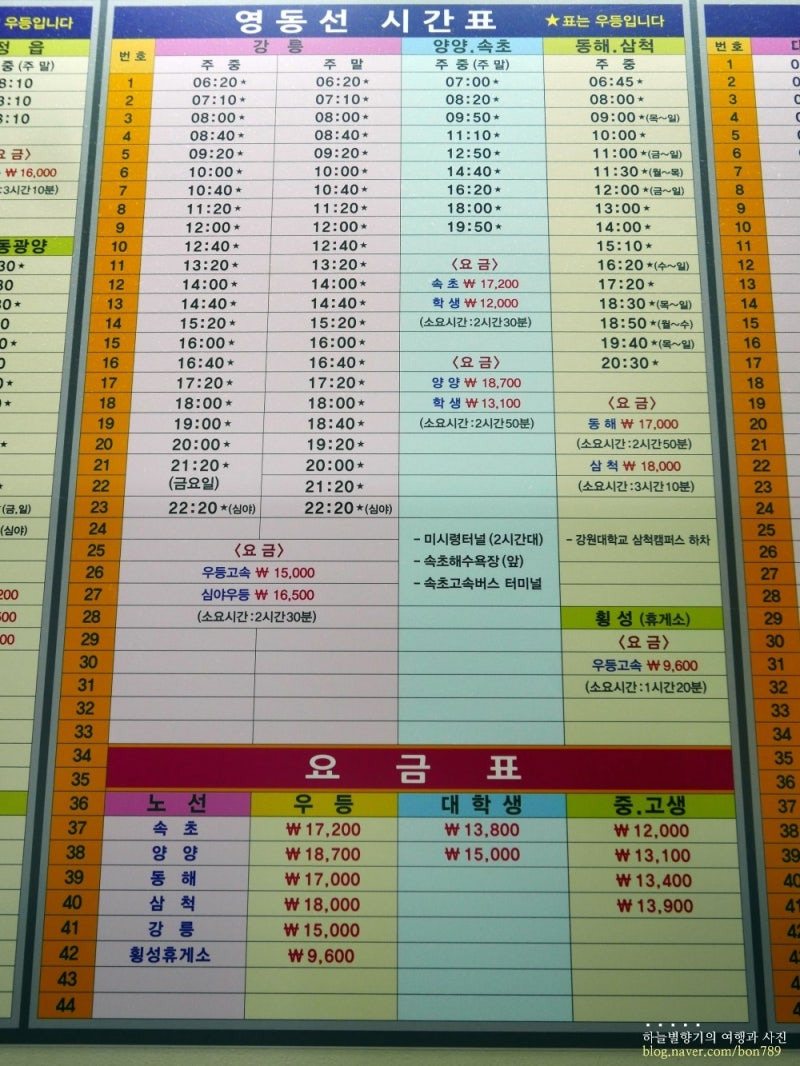 예매방법