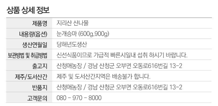 경남 산청 산나물 &lsquo;눈개승마&rsquo; 구매처