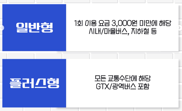 모두의 카드
