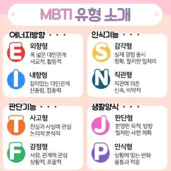 mbti성격유형검사 무료 해석 바로가기_5