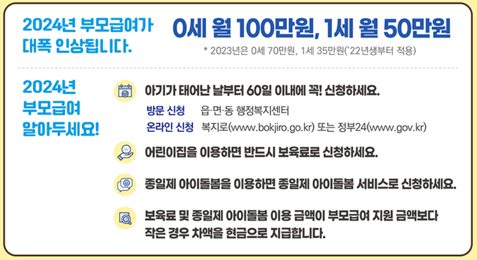 부모급여 신청방법 지급대상