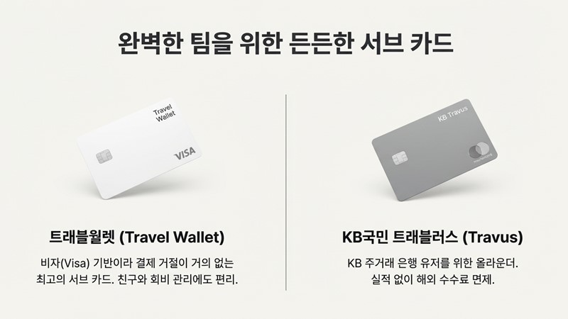 서브 카드 2가지