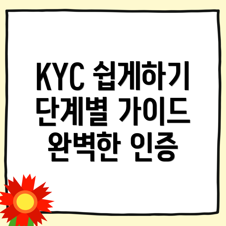 KYC 신원인증