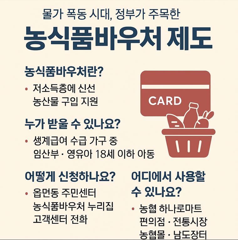취약계층 농식품 바우처 지원 관련 사진