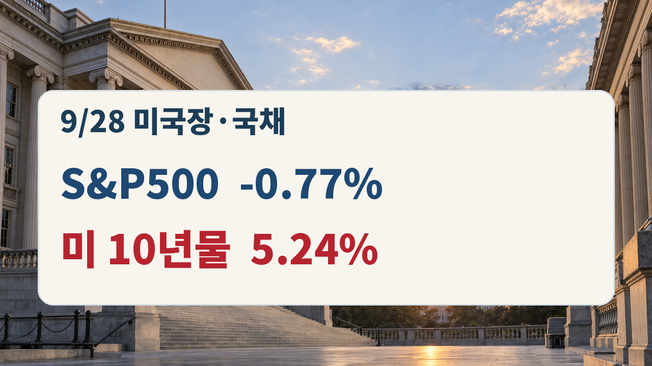 9월28일 S&P500 0.77% 하락과 미국 국채 10년물 수익률 5.24% 비교