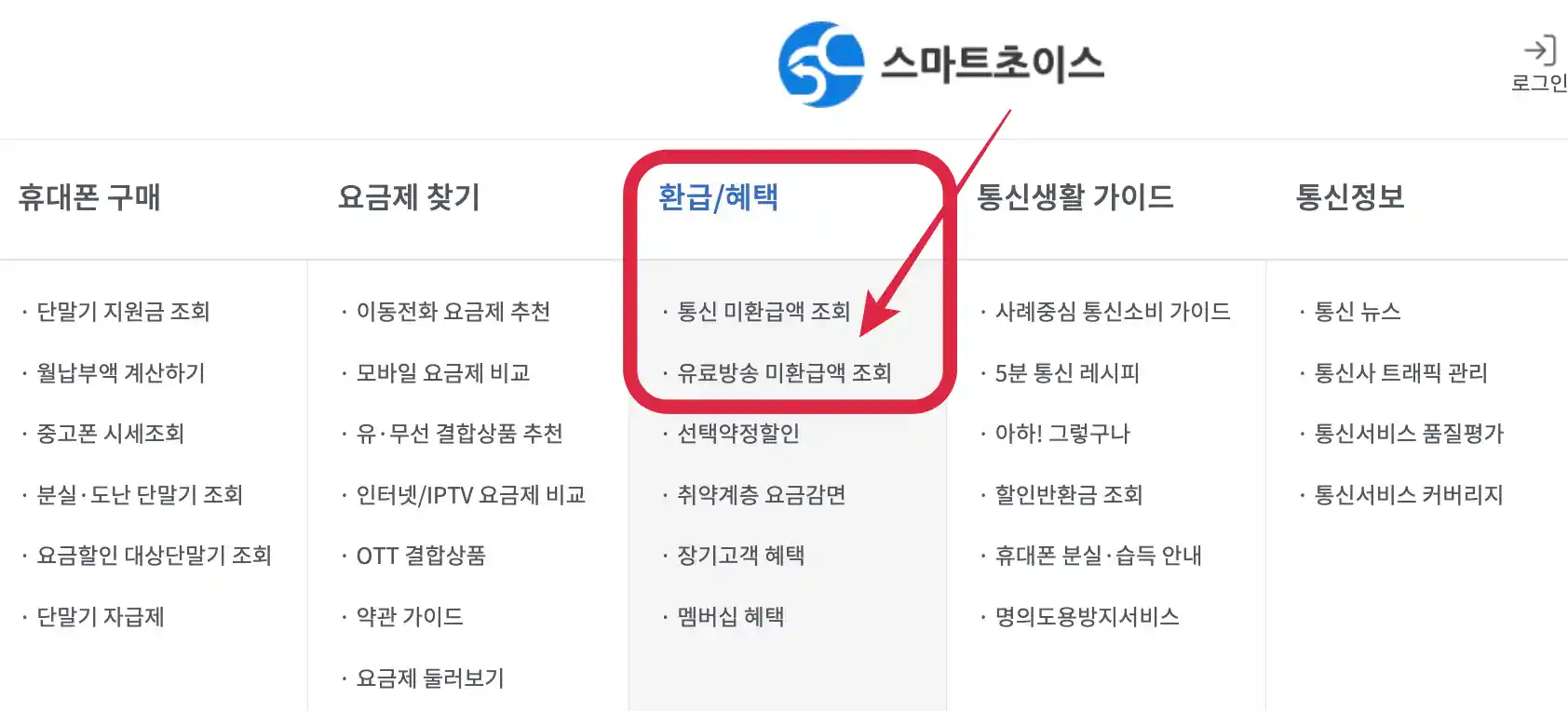 스마트초이스