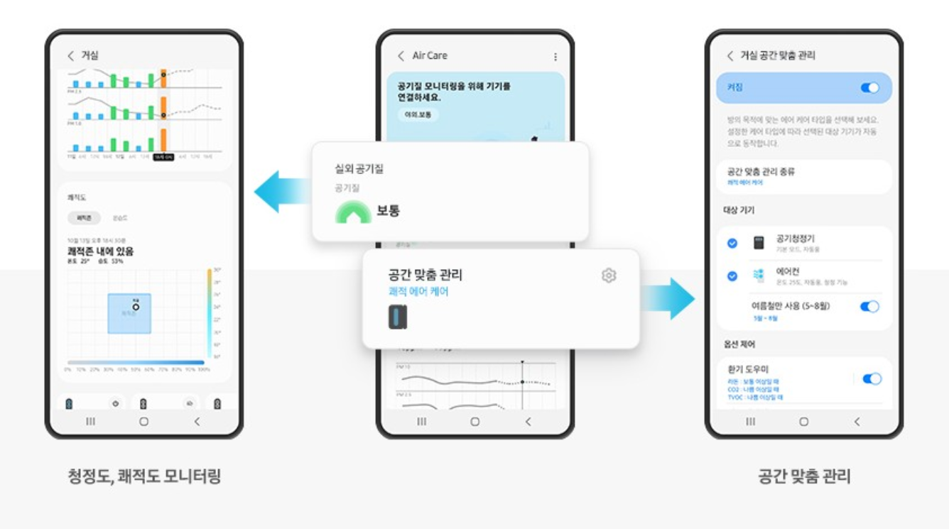 2025년 삼성 창문형 에어컨 사용기 & 추천 리뷰