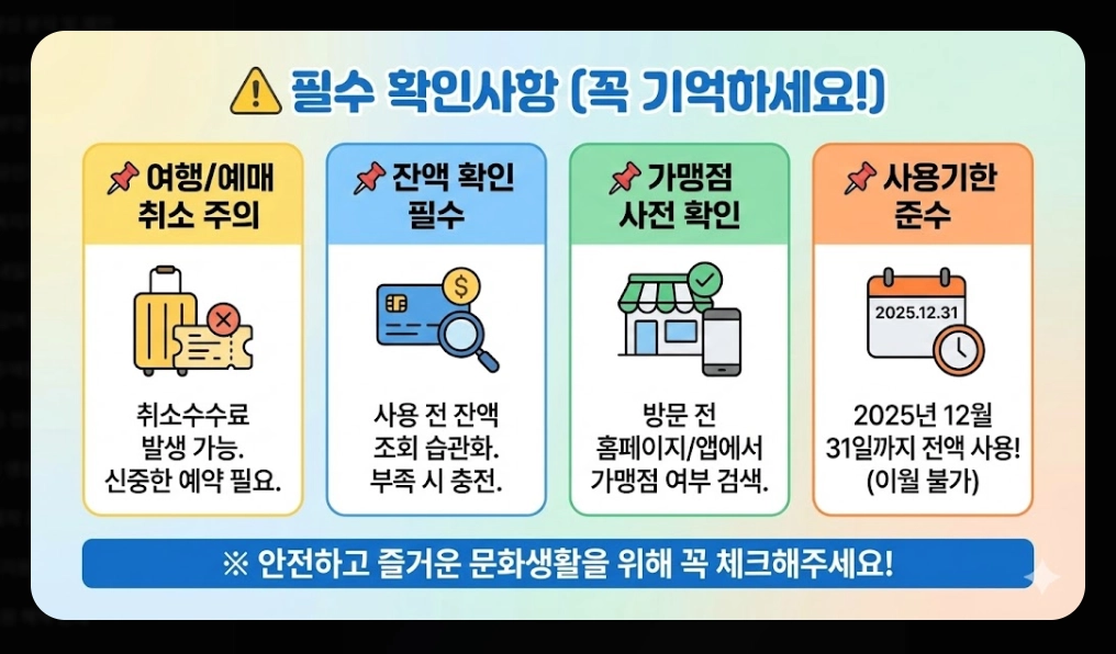 통합문화이용권 신청자격, 활용방법, 지원금액 3분확인