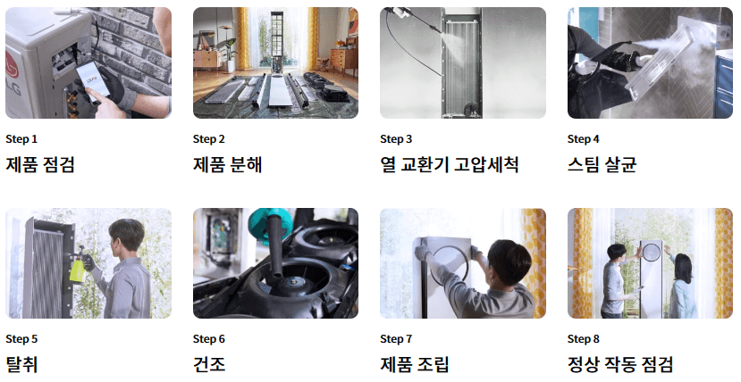 LG 에어컨 세척 진행 과정