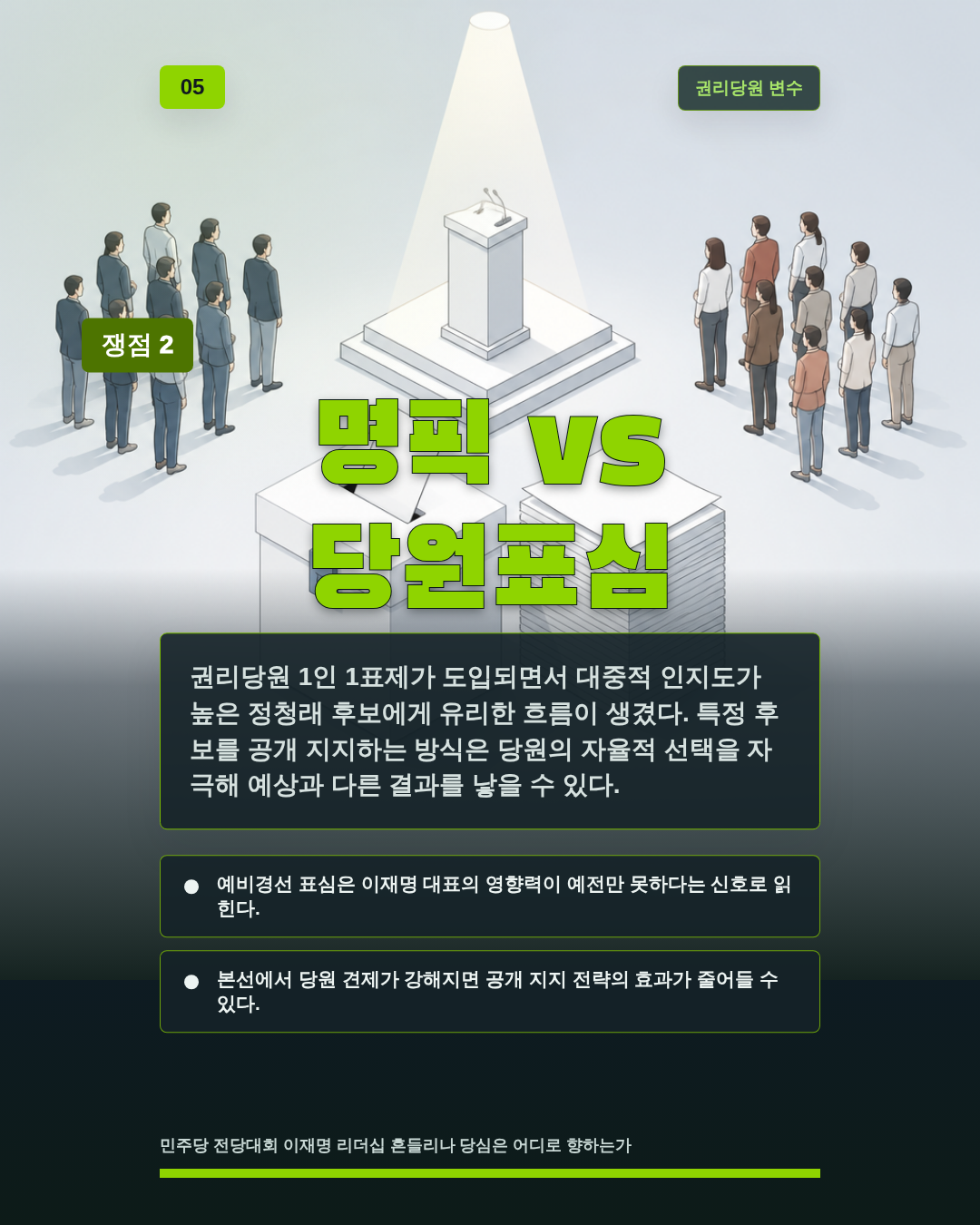 명픽 vs 당원표심