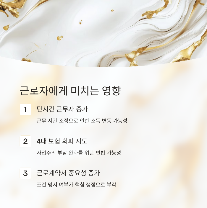 최저임금 수정안 요약