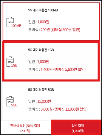 KT 데이터 충전 결제 화면