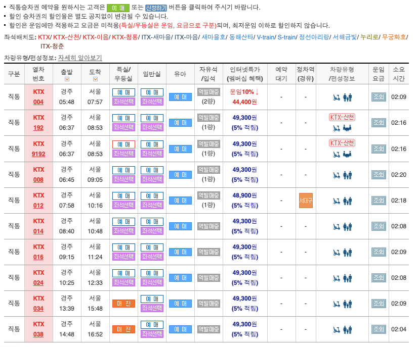 경주역-열차시간표