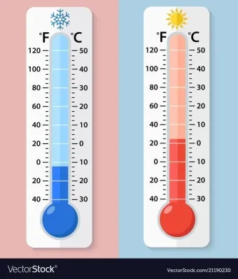 섭씨와 화씨의 차이 온도 계산 변환 영어로 기호 절대온도 비교 자료_16