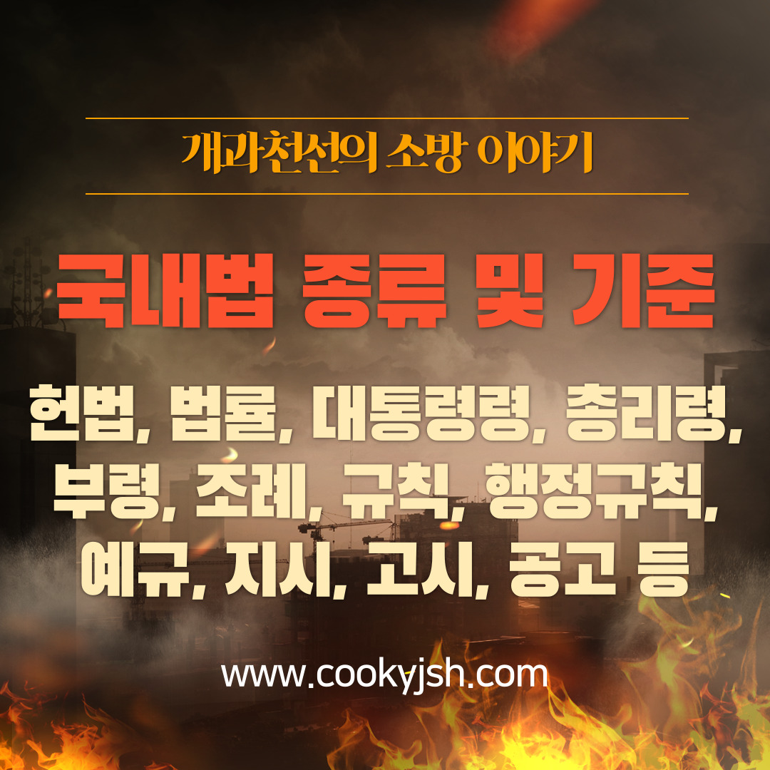 [국내법 종류 및 기준] 헌법&#44; 법률&#44; 대통령령&#44; 총리령&#44; 부령&#44; 조례&#44; 규칙&#44; 행정규칙&#44; 훈령&#44; 예규&#44; 지시&#44; 고시&#44; 공고 등의 정의