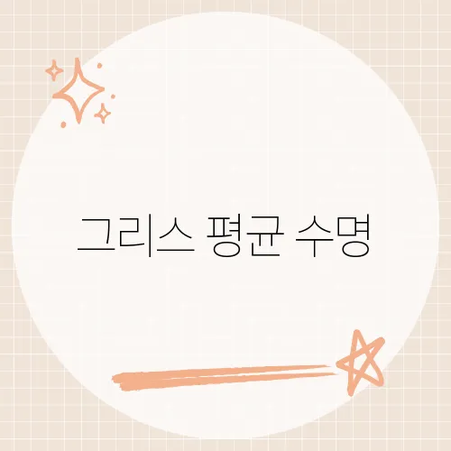 그리스 평균 수명, 지중해 식단의 힘?