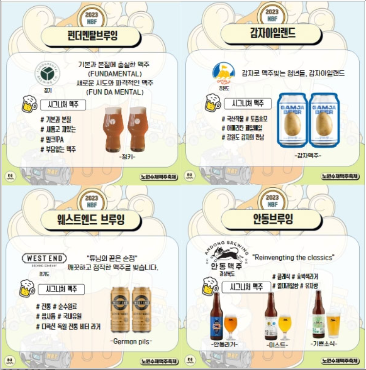 2023.노원수제맥주축제.화랑대철도공원.다이나믹듀오출연.힙한여름밤공연