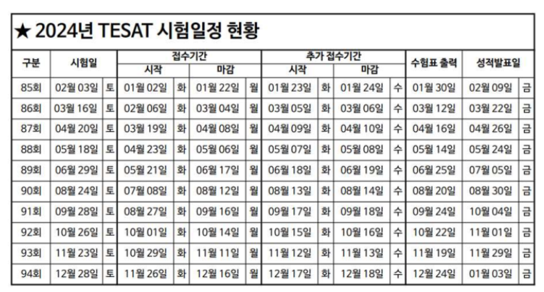 2024년 한경 TESAT 시험일정