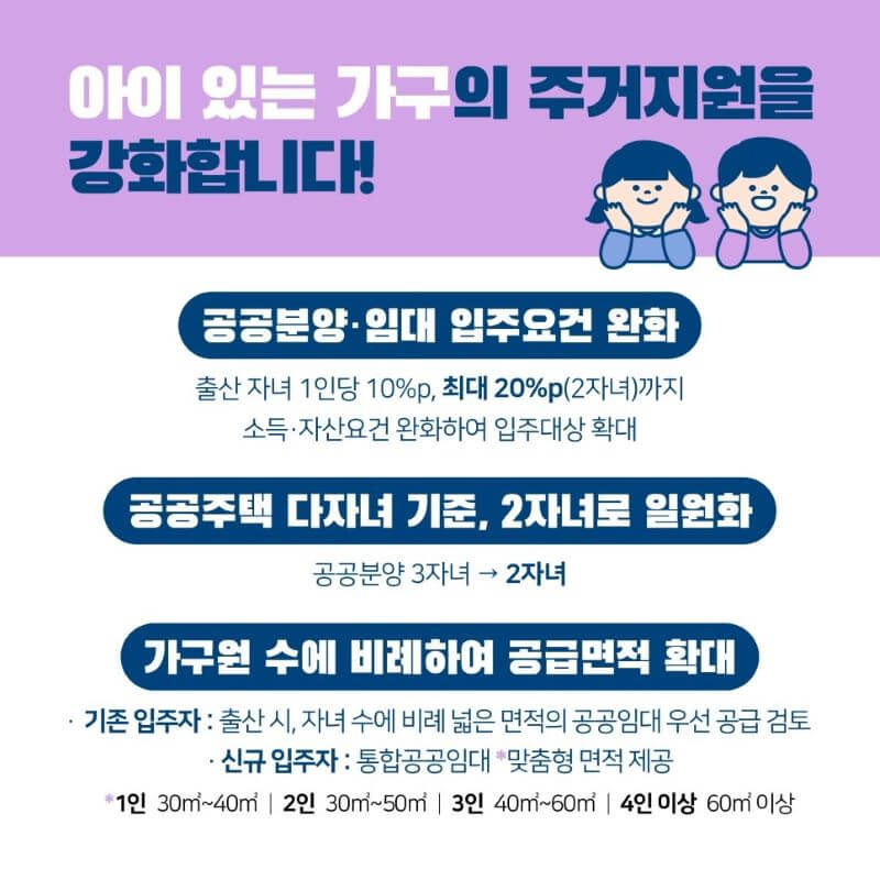 저출산정책방안3탄