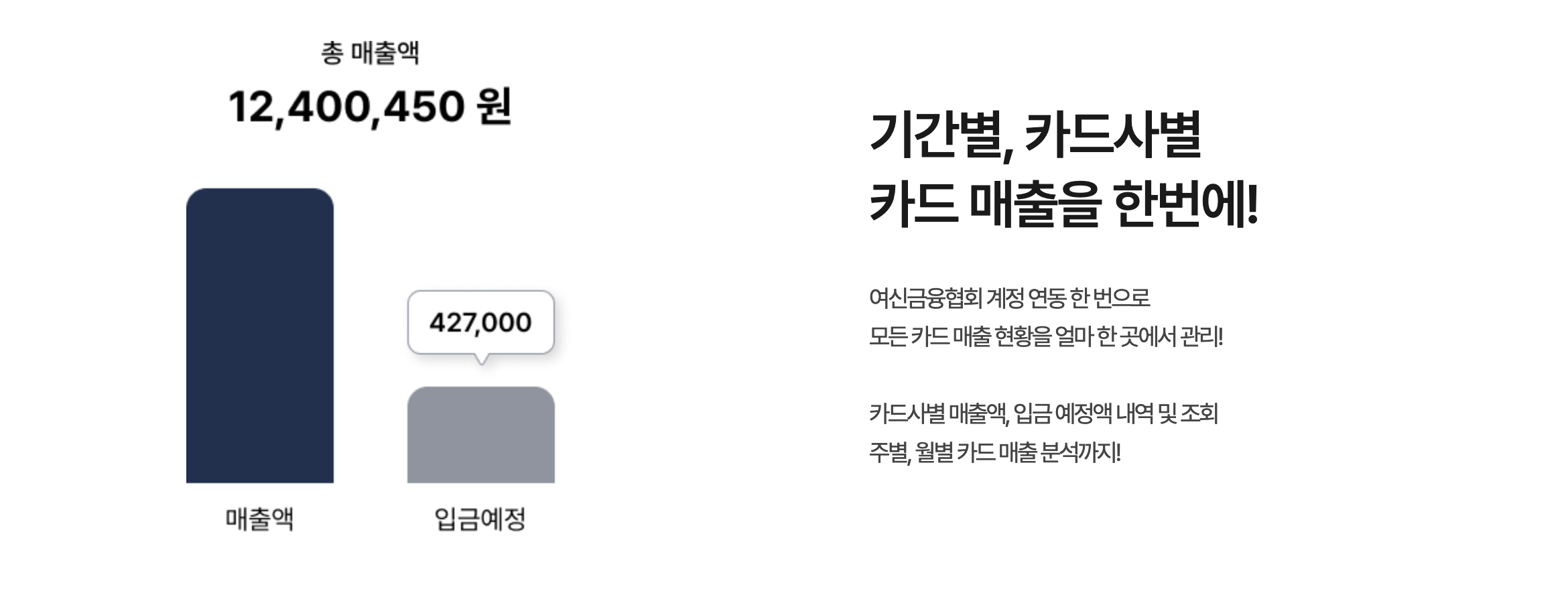 소상공인 경영플랫폼 얼마