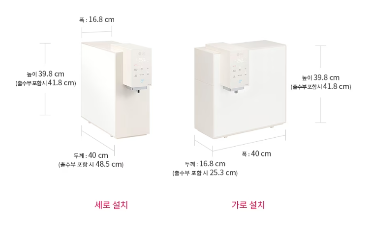 WD523ACB 제품 크기