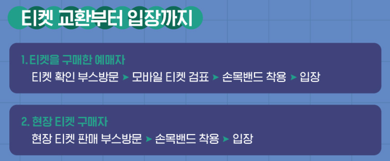 그랜드 민트 페스티벌 2024