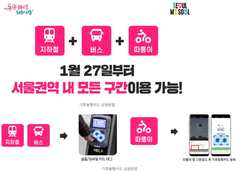 기후동행카드 신청