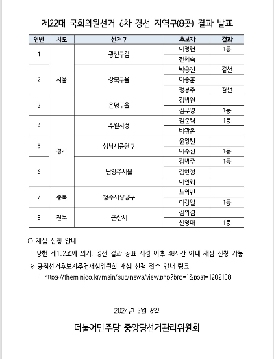 민주당 경선