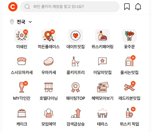 캐치테이블 업체 등록 시 필요한 서류와 절차 총정리