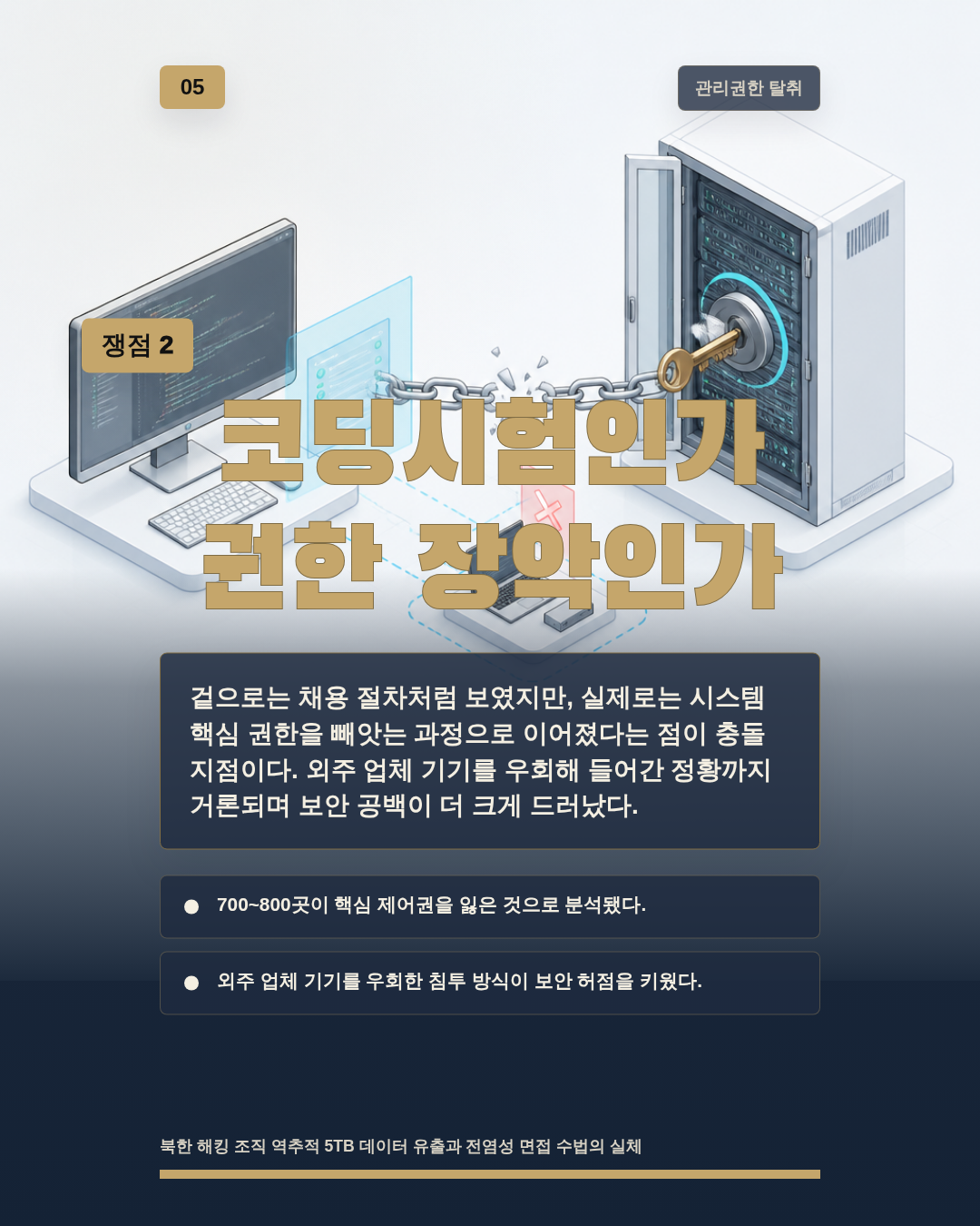 코딩시험인가 권한 장악인가