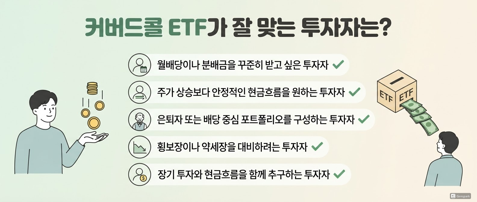 커버드콜 ETF가 잘 맞는 투자자는?