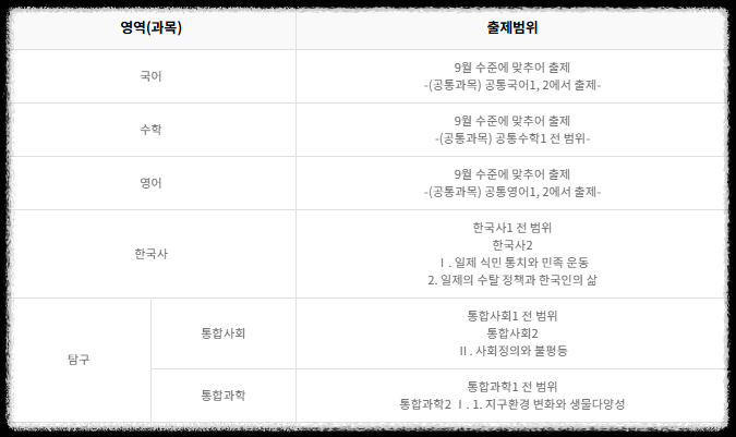 9모 9월 모의고사