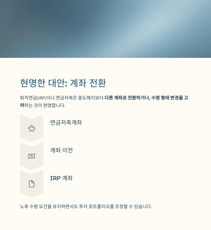 개인금융